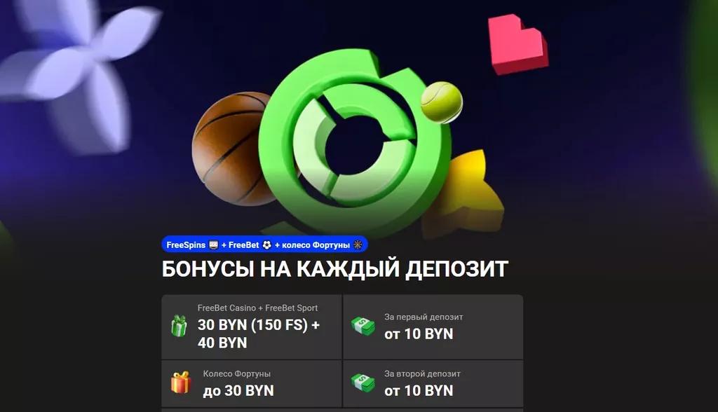 Приветственные бонусы за регистрацию в букмекерской конторе Бетера