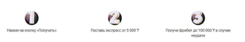 Условия получения бонуса в БК Пин-Ап