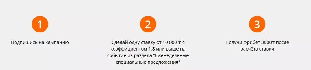 Условия получения бонуса в БК Бетссон