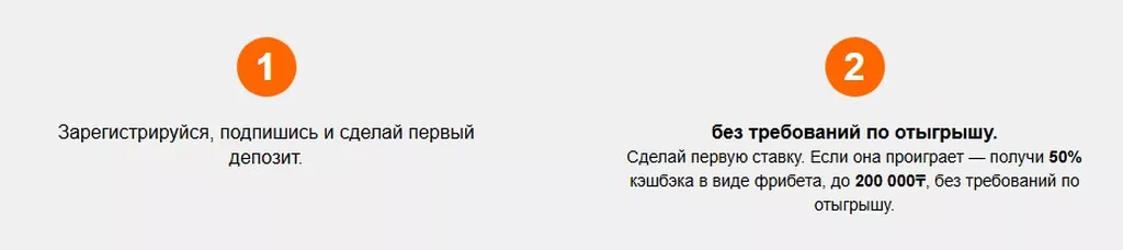 Условия получения бонуса в БК Бетссон