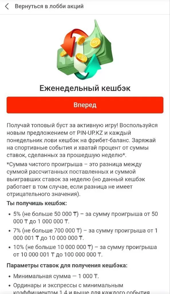 Страница с правилами акции «Еженедельный кэшбэк»