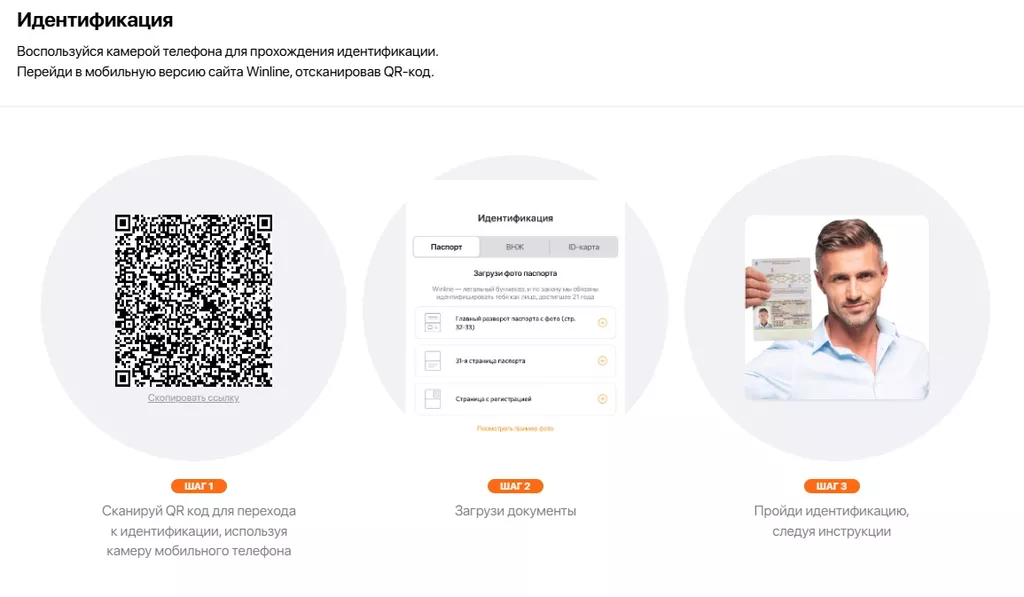 Порядок идентификации пользователя в сервиса Винлайн