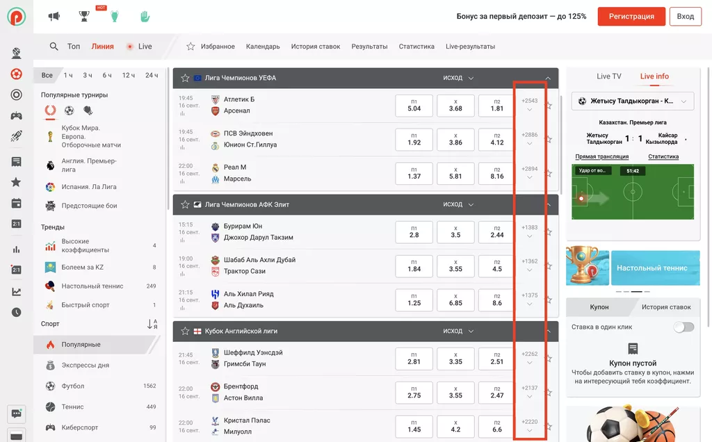 Количество маркетов в росписи на популярные поединки в букмекерской конторе Pin-Up