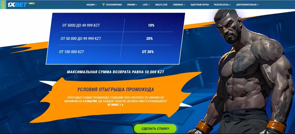 Условия отыгрыша бонуса по промокоду