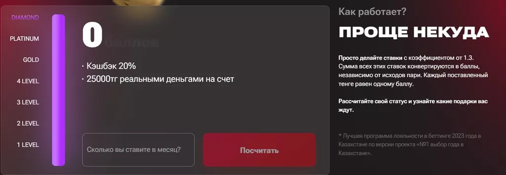 Шкала кэшбэка в Олимпбет – показывает, какой бонус получит игрок при достижении определенного уровня, можно рассчитать потенциальный бонус