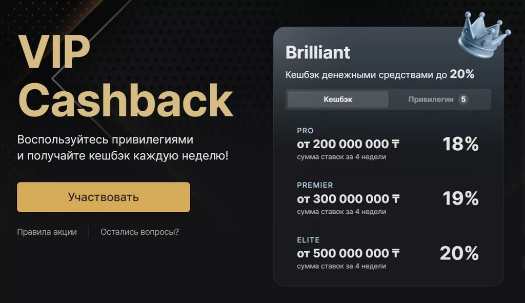 Кэшбэк, который получают пользователи Fonbet с уровнем Brilliant