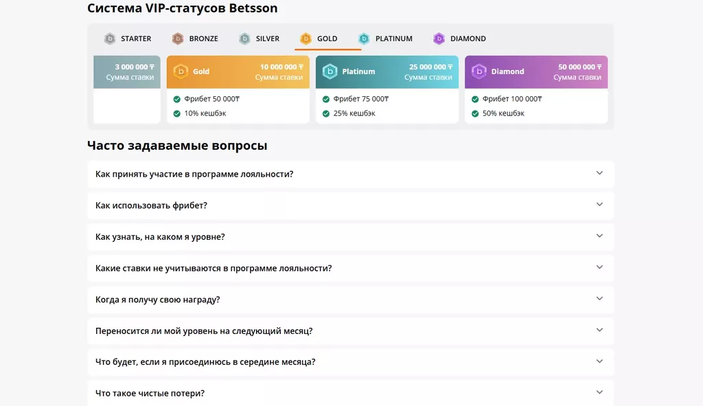 Программа лояльности Betsson содержит 6 уровней