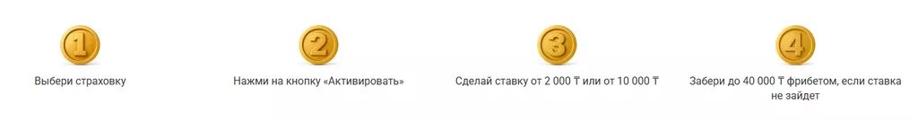 Условия получения бонуса в БК Пин-Ап