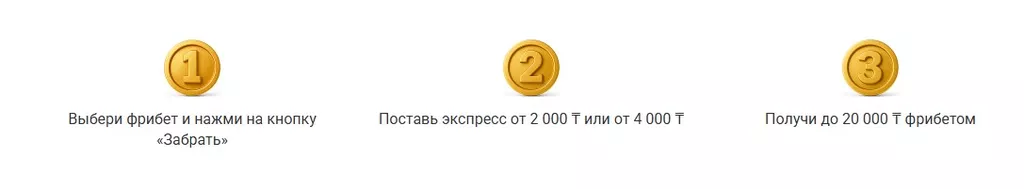 Условия получения бонуса в БК Пин-Ап