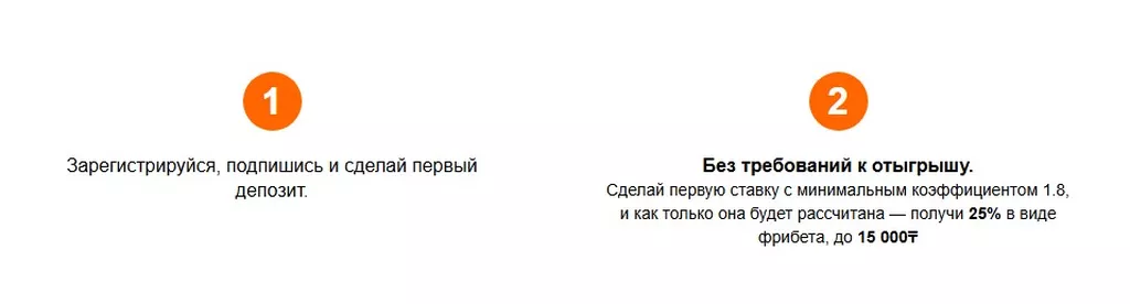 Условия получения бонуса в БК Бетссон