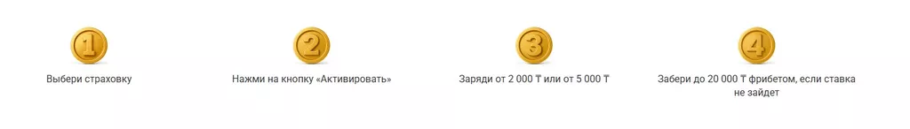 Условия получения бонуса в БК Пин-Ап