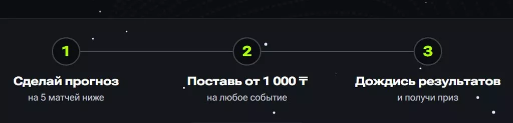 Условия получения бонуса в БК Убет