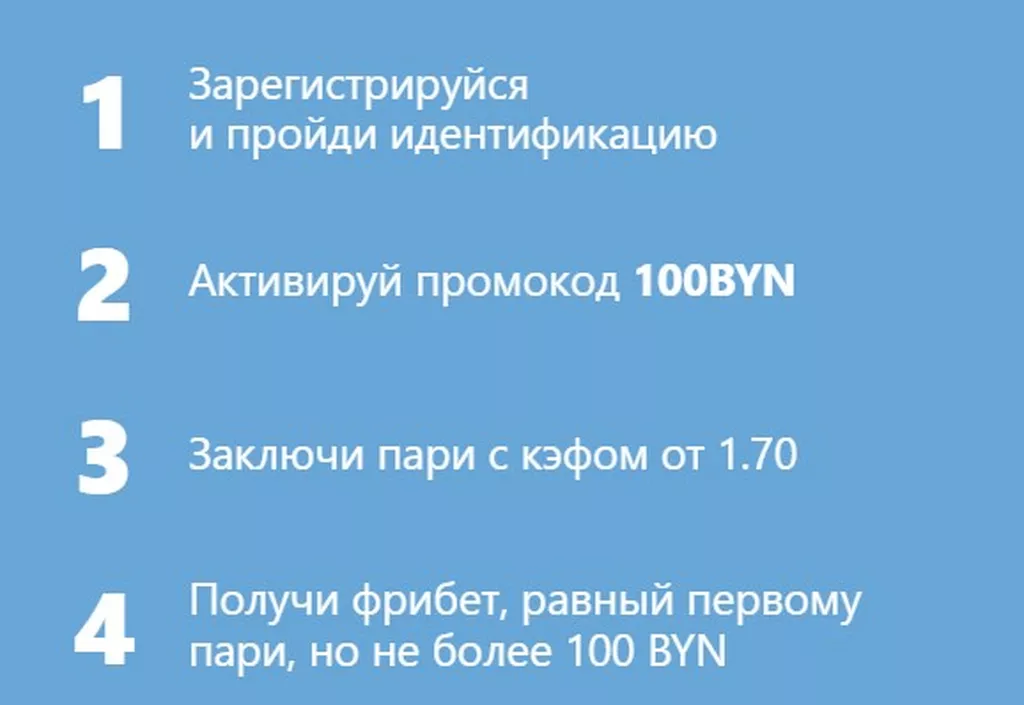 Условия получения бонуса в БК БЕТСИТИ