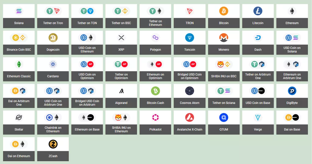 Cryptocurrencies for deposits at MelBet