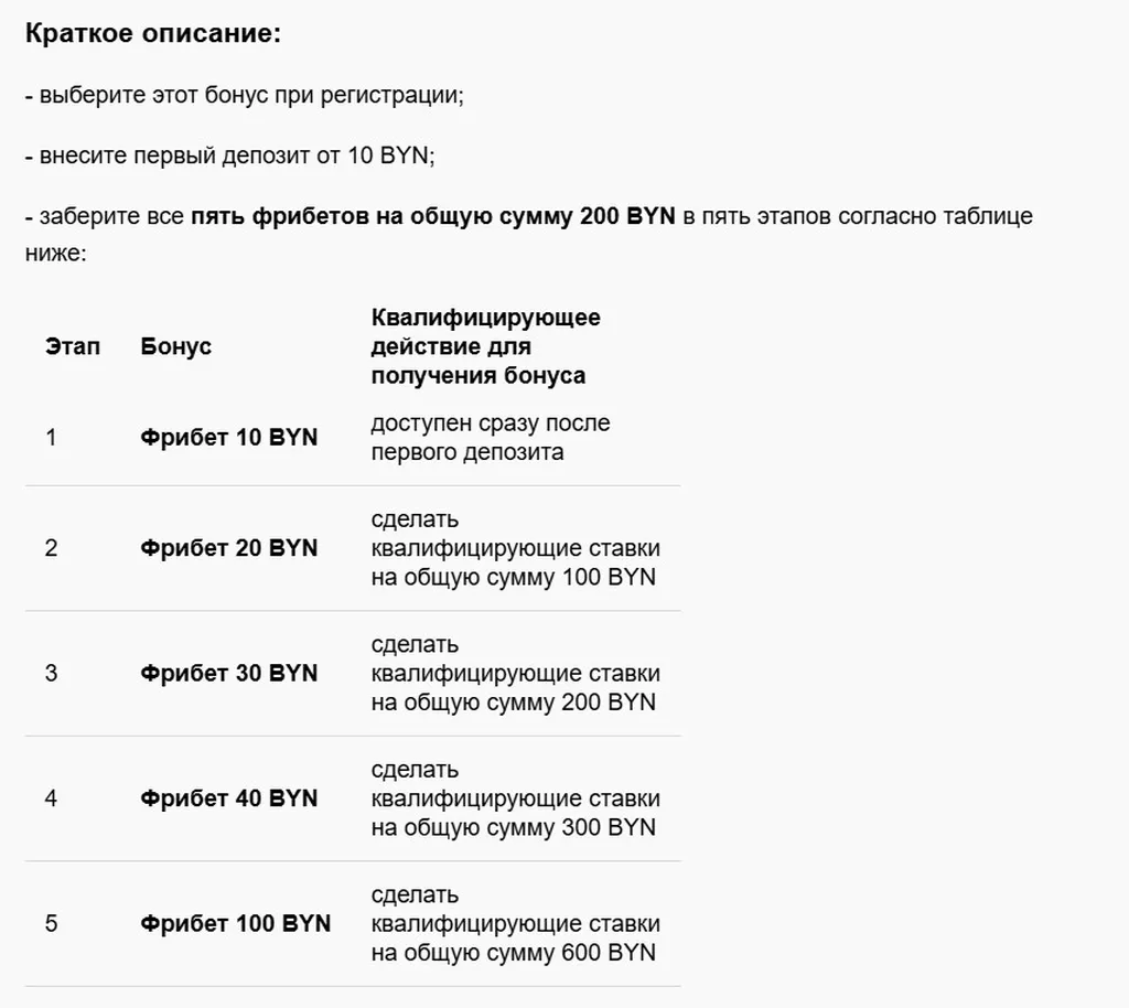 Условия получения бонуса в БК Марафон